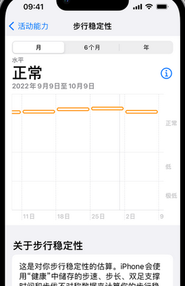 荔湾iPhone手机维修如何在iPhone开启'步行稳定性通知'