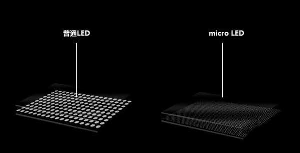 荔湾苹果手机维修分享什么时候会用上MicroLED屏？ 