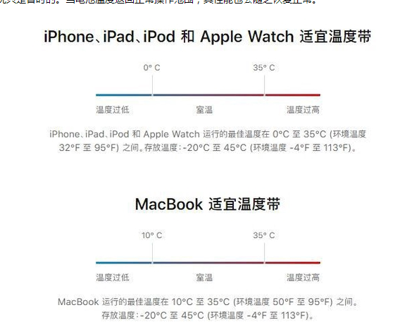 荔湾苹果13维修分享iPhone 13耗电越来越快怎么办 