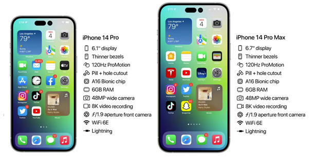 荔湾苹果14维修分享iPhone 14具体参数汇总 