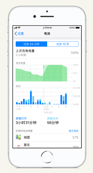 荔湾苹果手机维修分享iPhone 在夜间待机时耗电异常怎么办 